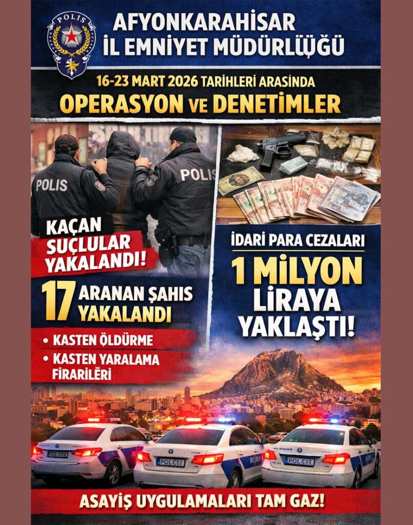 Afyonkarahisar Emniyet Müdürlüğü’nden Operasyon: 17 Aranan Şahıs Yakalandı
