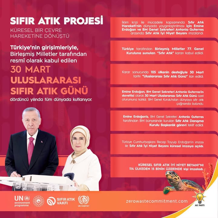 Emine Erdoğan’dan Gıda İsrafıyla İlgili Çağrı