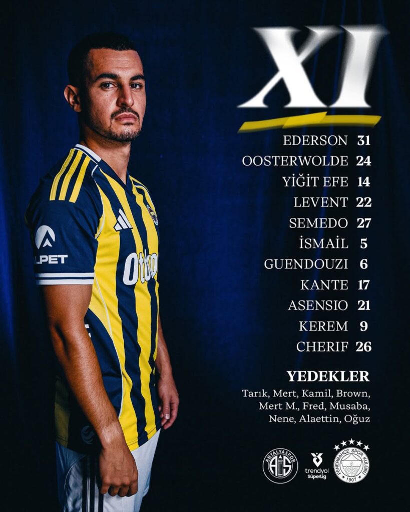 Fenerbahçe, Antalyaspor Maçı İlk 11’ini Açıkladı