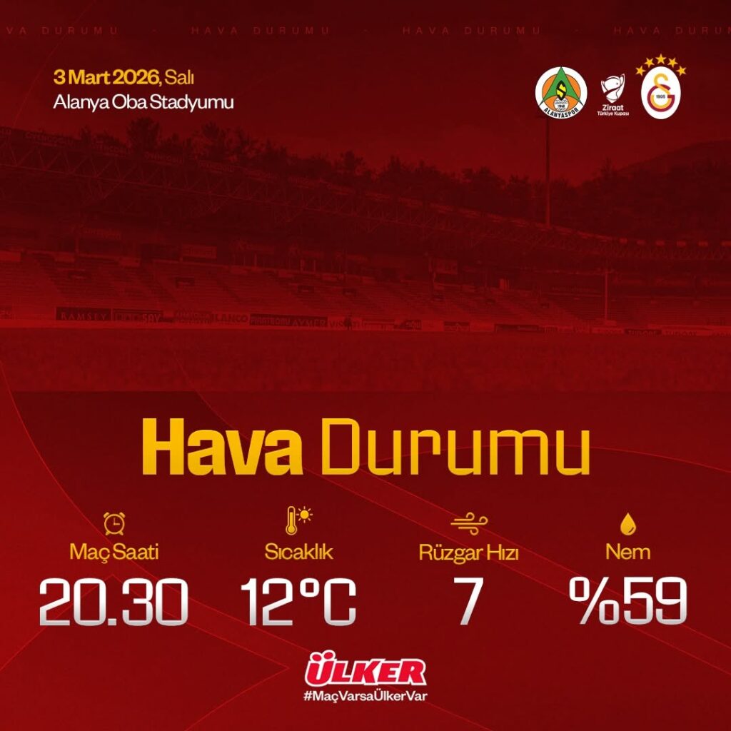 C. Alanyaspor – Galatasaray Maçı Hava Durumu ve Saatleri