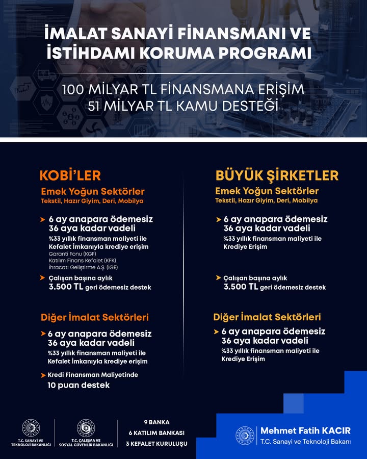 KOSGEB İstihdami Koruma Destek Programı Hakkında Duyuru