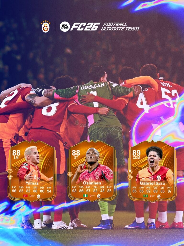 Galatasaray’ın UEFA Şampiyonlar Ligi Performansı