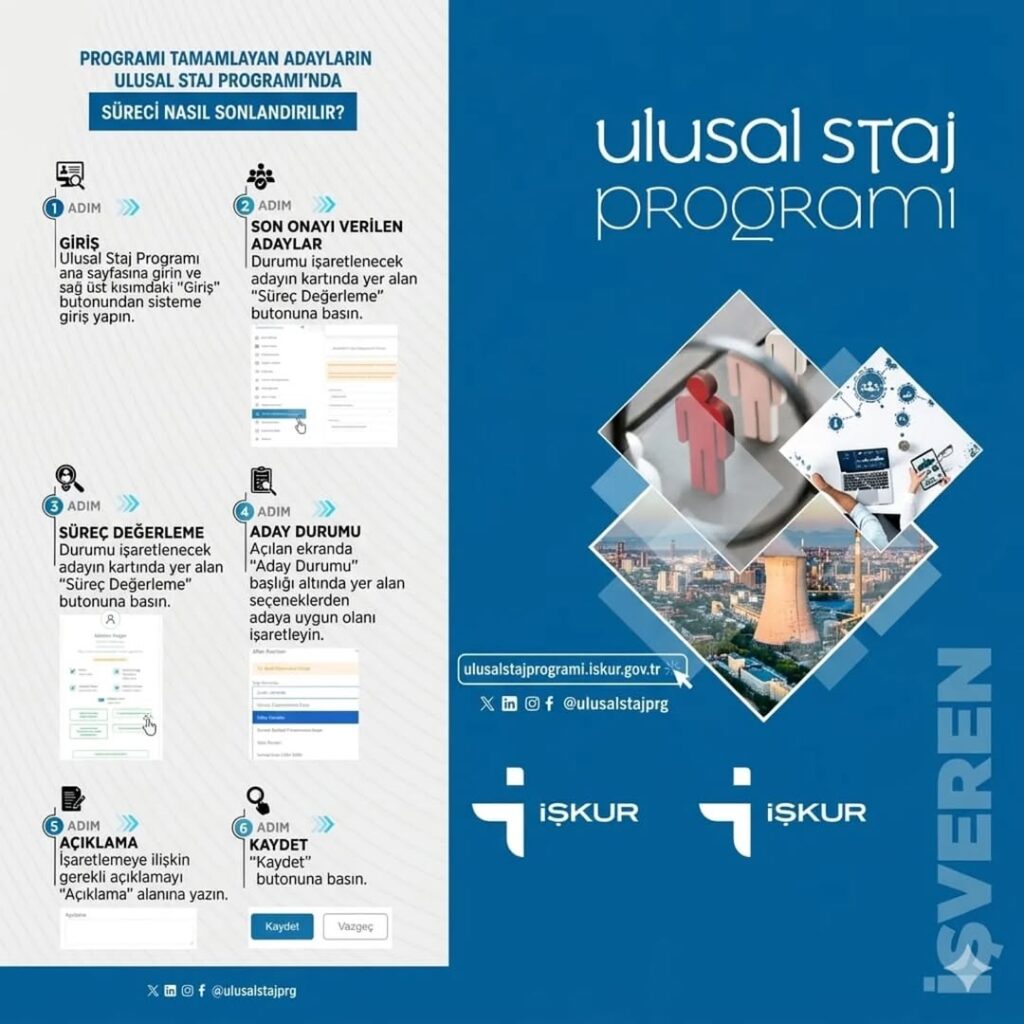 Afyonkarahisar Çalışma ve İş Kurumu’ndan İş Başvurusu Duyurusu