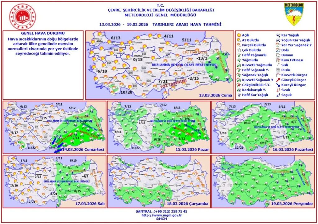 13 – 19 Mart 2026 Haftalık Hava Tahmini