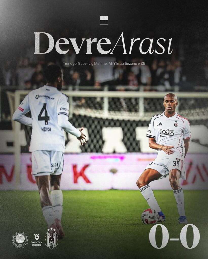 Beşiktaş, Gençlerbirliği ile Berabere Kaldı – Süper Lig Maçı İlk Yarı Sonucu