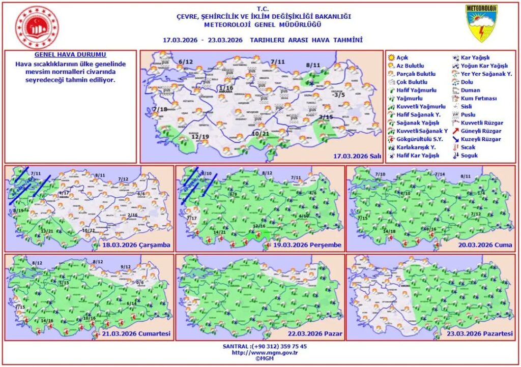 17-23 Mart 2026 Haftalık Hava Tahmini: Mevsim Normalleri Bekleniyor
