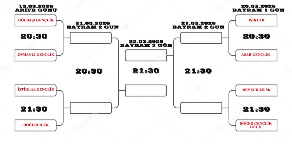 Döğer Belediyesi Geleneksel Ramazan Bayramı Turnuvası için Kura Çekildi