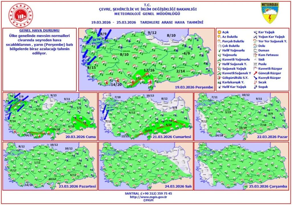 Haftalık Hava Tahmini: 19 – 25 Mart 2026