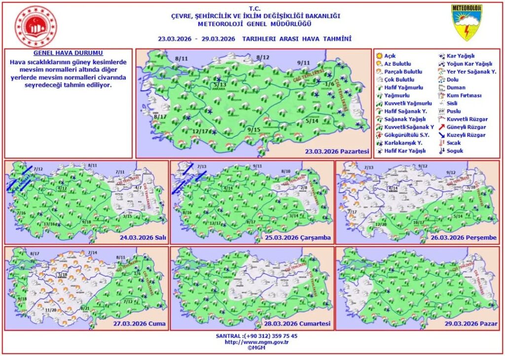 23 – 29 Mart 2026 Haftalık Hava Tahmini