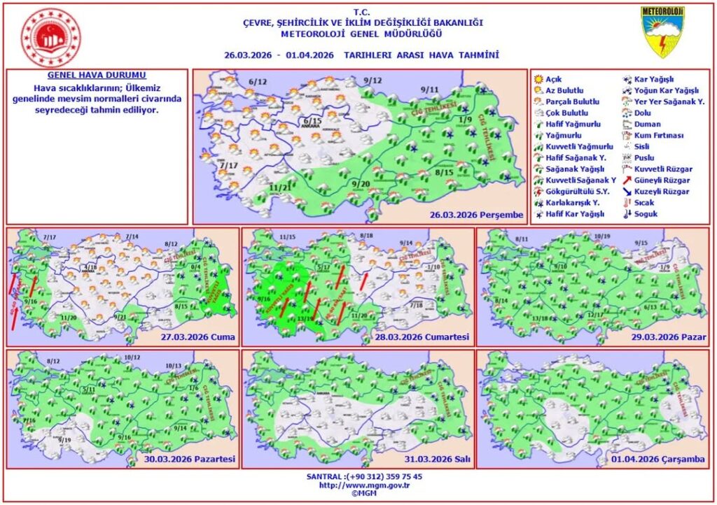 Ülkemiz Genelinde Haftalık Hava Tahmini (26 Mart – 1 Nisan 2026)