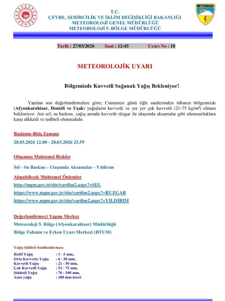 Afyonkarahisar Meteoroloji 5. Bölge Müdürlüğü’nden Kuvvetli Sağanak Yağış Uyarısı