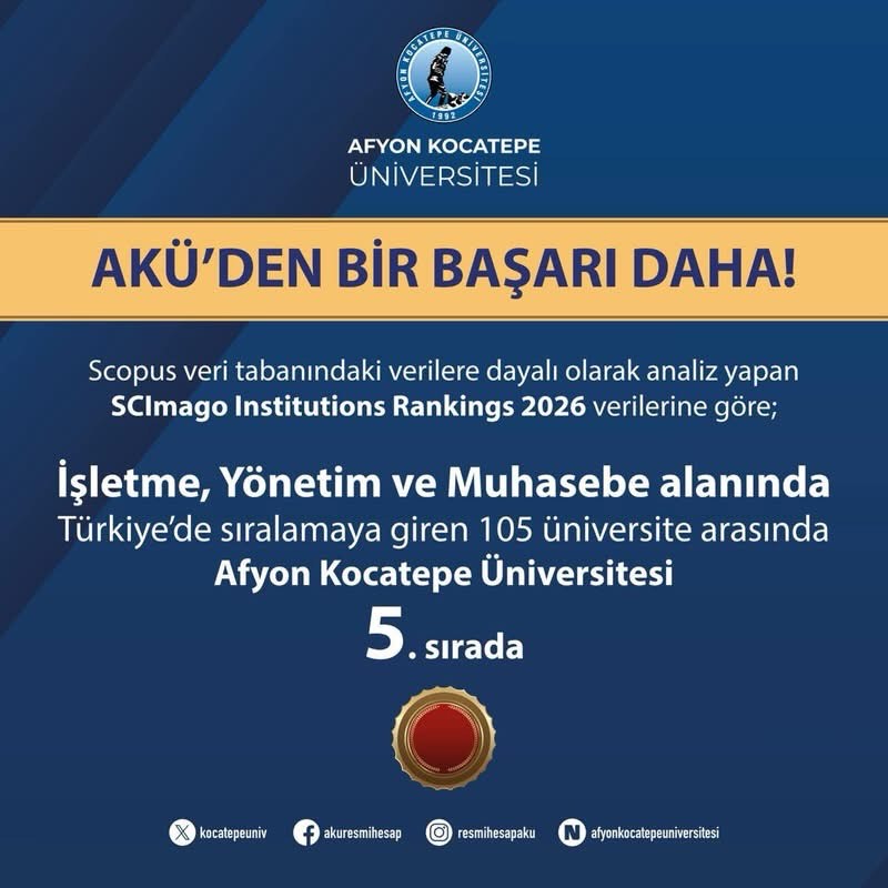 Afyon Kocatepe Üniversitesi SCImago 2026 Sıralamasında Türkiye’de İlk 5’e Girdi