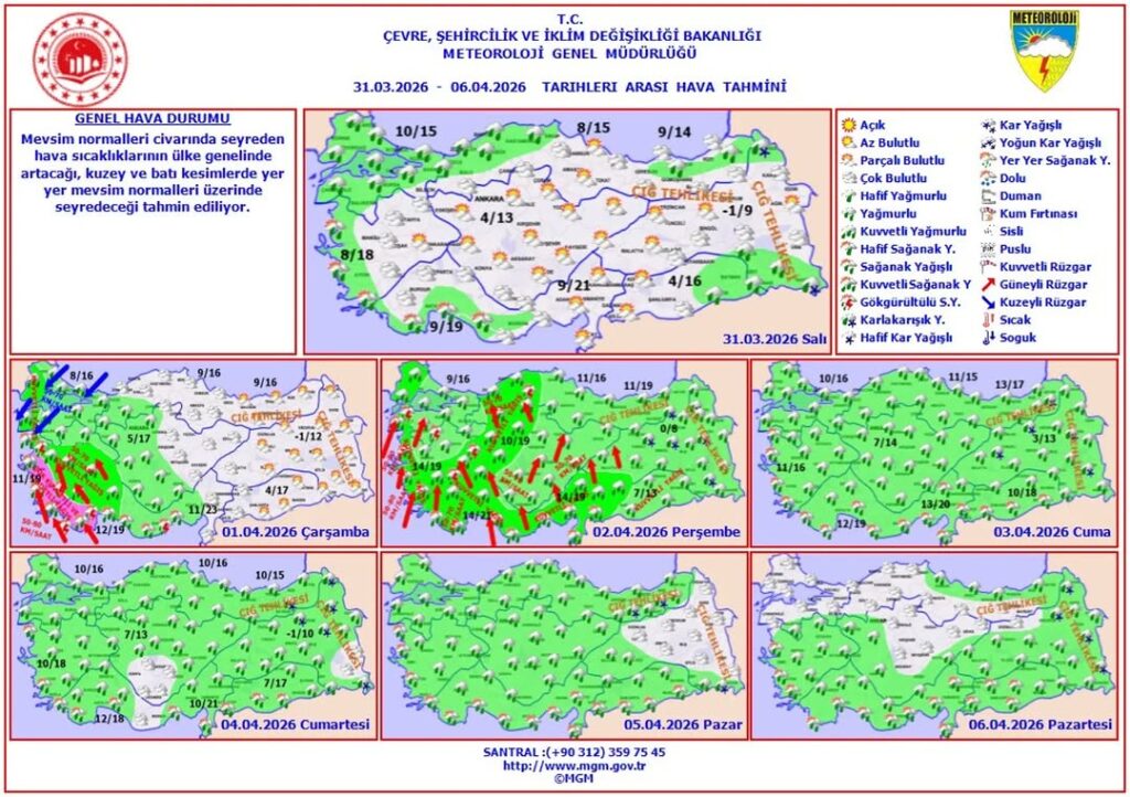 Ülkemizde Haftalık Hava Tahmini: 31 Mart – 6 Nisan 2026