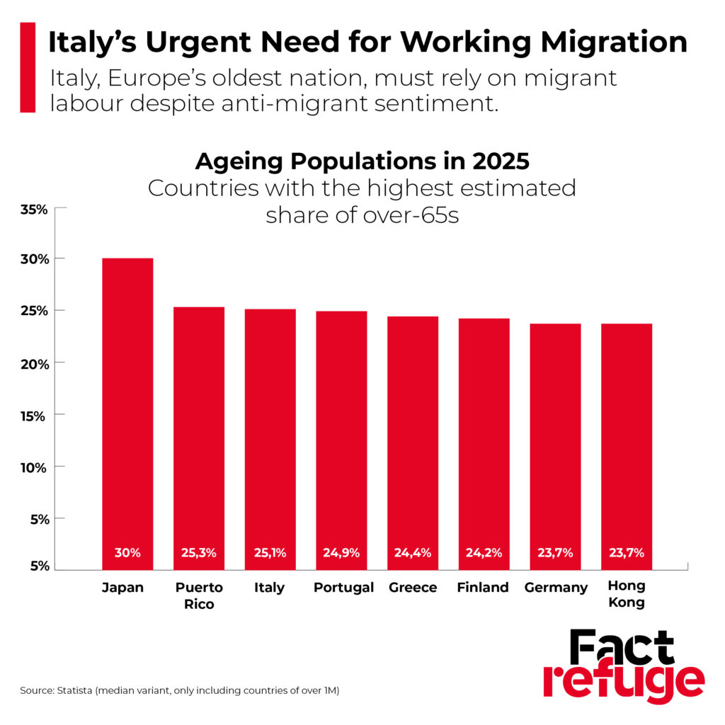 Ülke Zorluklarla Mücadele Ediyor