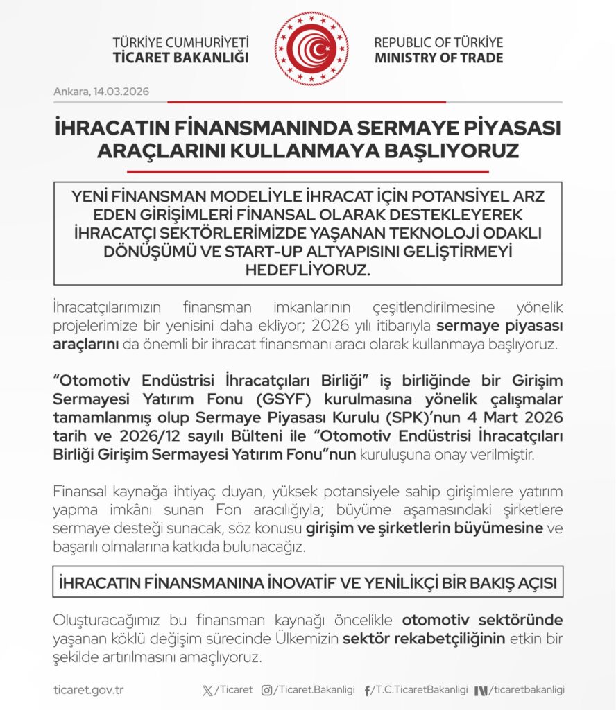 İhracat İçin Yeni Finansman Yöntemi