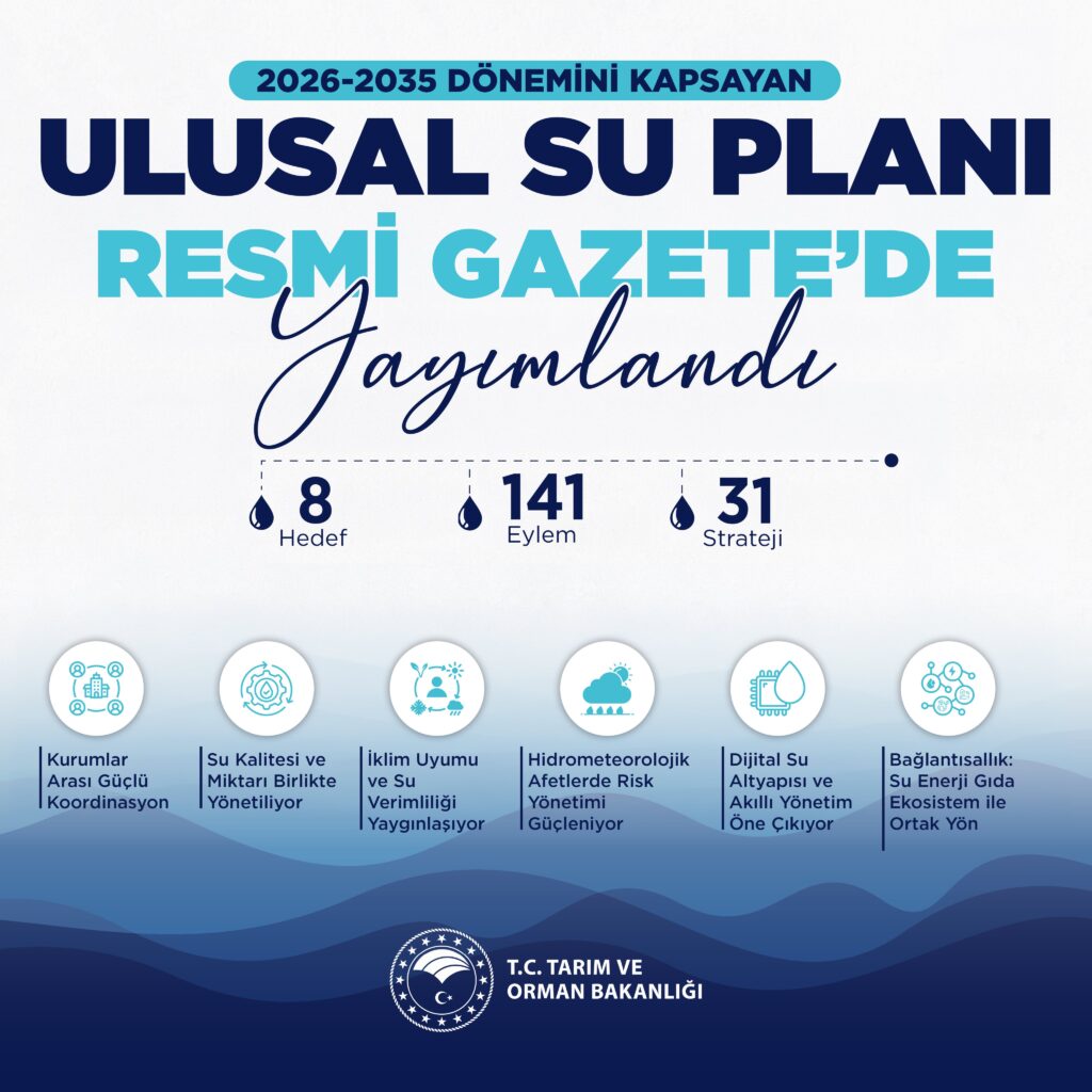 Ulusal Su Planı Yürürlüğe Girdi