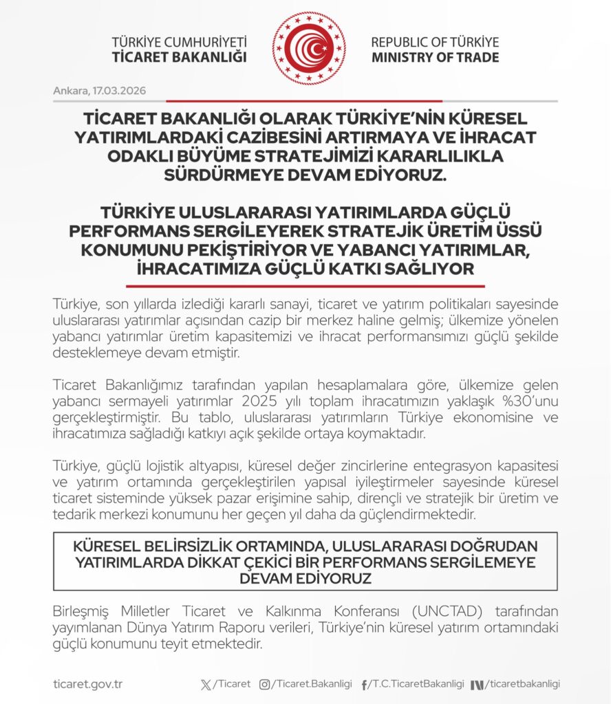 Türkiye’nin Yatırım Cazibesi Artıyor