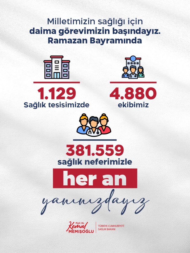 Bayramda Kesintisiz Sağlık Hizmeti