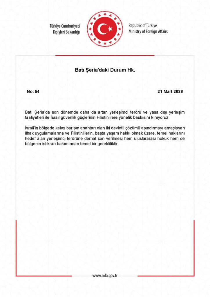 Batı Şeria’daki Güncel Durum