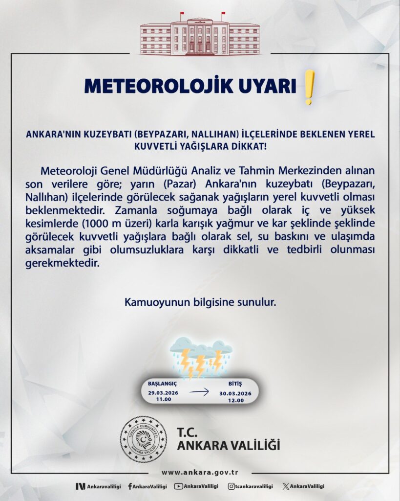 Ankara’da Kuvvetli Yağış Bekleniyor