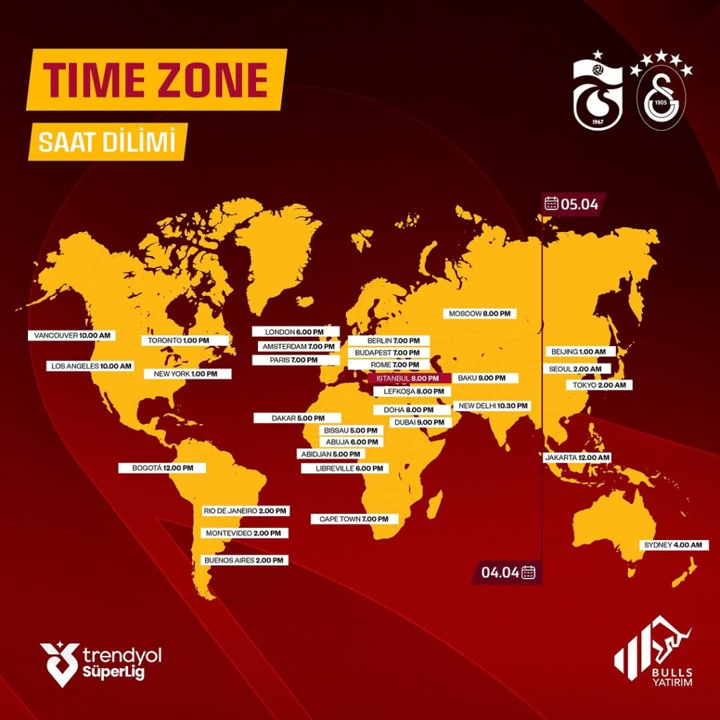 Galatasaray’ın Trabzonspor Maçı Ne Zaman? Dünya Genelinde Yayın Saatleri