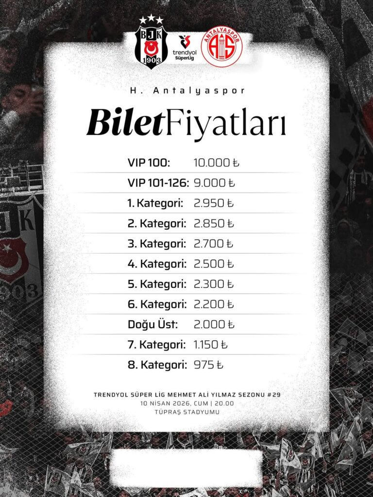 Beşiktaş, H. Antalyaspor Maçı Biletleri Satışa Çıkıyor