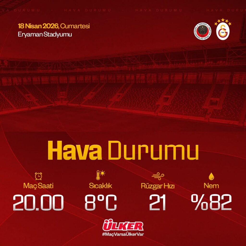 Galatasaray’ın Gençlerbirliği ile Oynayacağı Maçın Hava Durumu