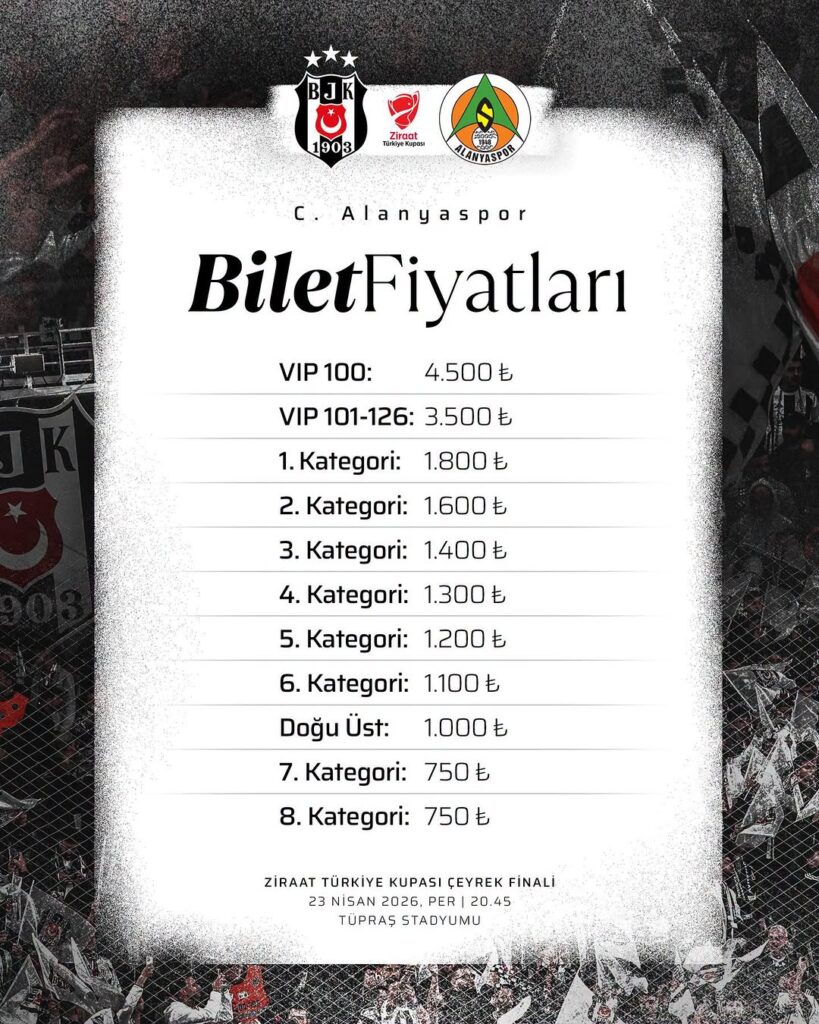Beşiktaş, C. Alanyaspor Maçı Biletleri Hakkında Bilgilendirme