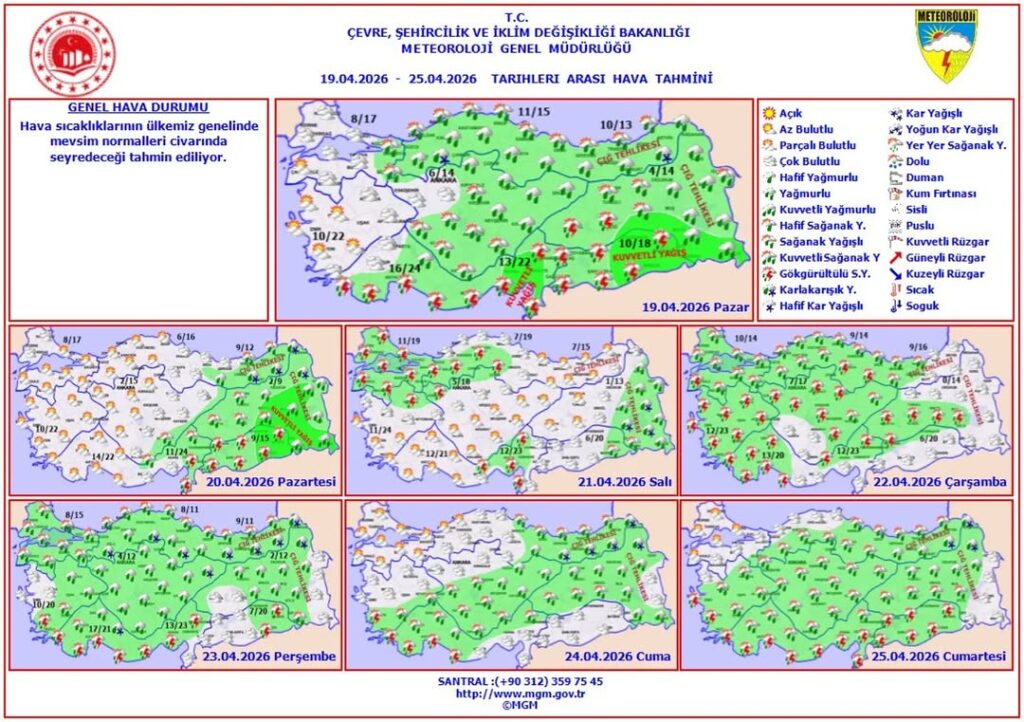 18-24 Nisan 2026 Haftalık Hava Tahmini