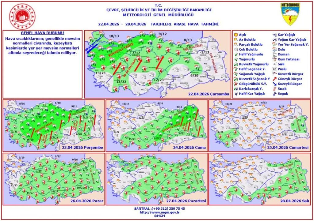 Haftalık Hava Tahmini: 22 – 28 Nisan 2026