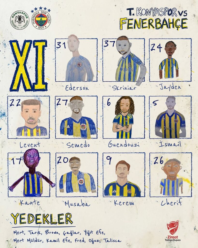 Fenerbahçe’nin T. Konyaspor Maçı İlk 11’i Belli Oldu
