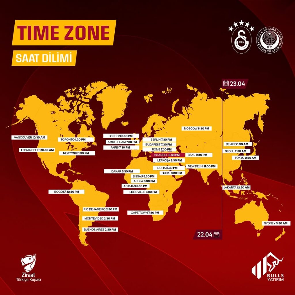 Galatasaray’ın N. D. Gençlerbirliği Maçı Saatleri