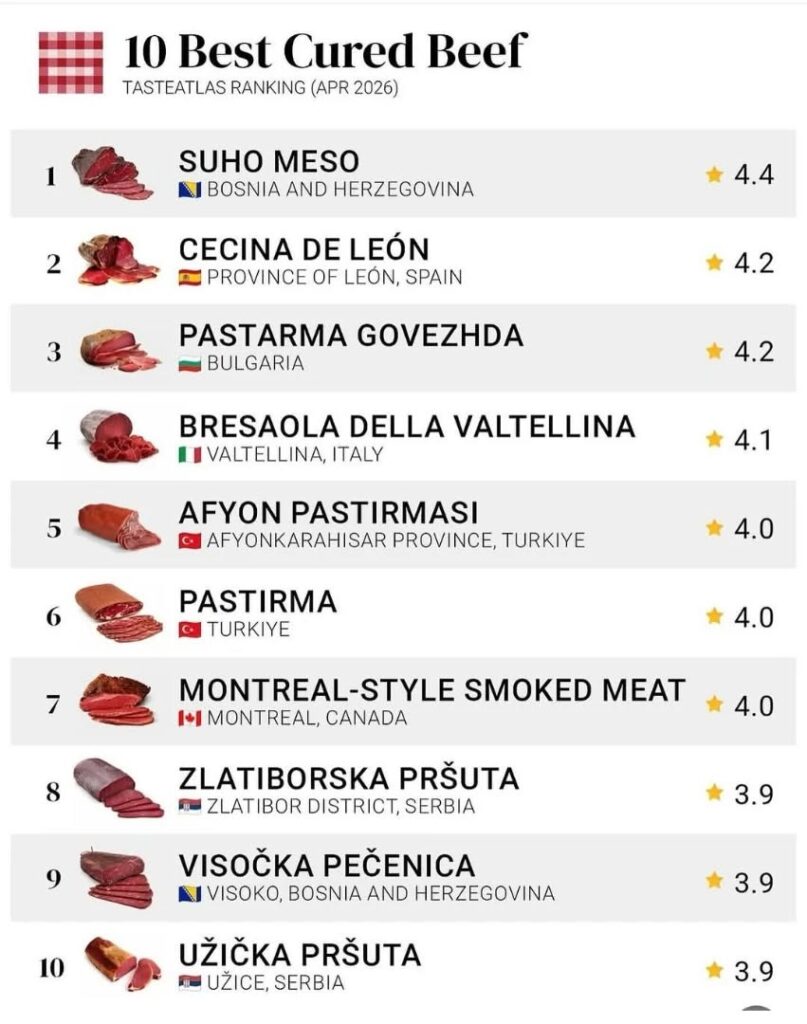 Afyonkarahisar Ticaret Borsası AFYON PASTIRMASI Ürününe AB Coğrafi İşareti Aldı