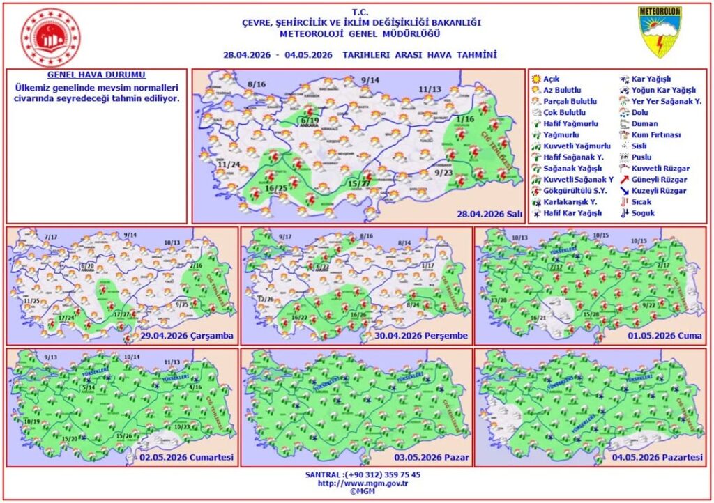 Ülkemizde Haftalık Hava Tahmini: 28 Nisan – 4 Mayıs 2026