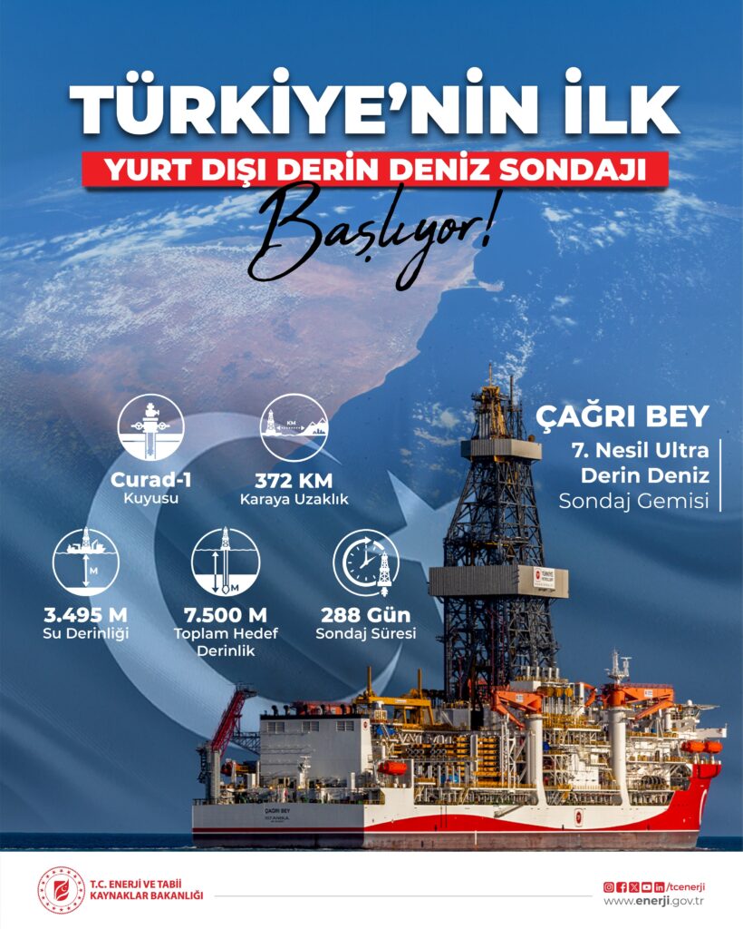 Türkiye, Somali’de ilk derin deniz sondajını yapacak