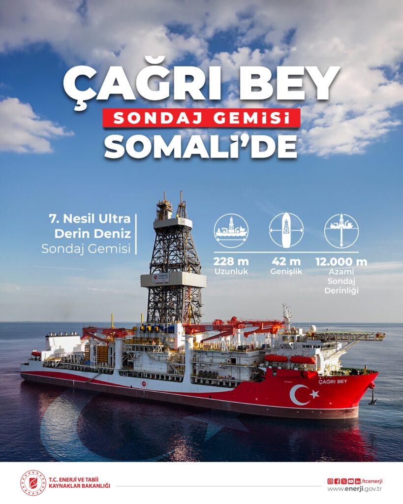 Çağrı Bey, Somali’ye ulaştı ve tören hazırlıkları başladı