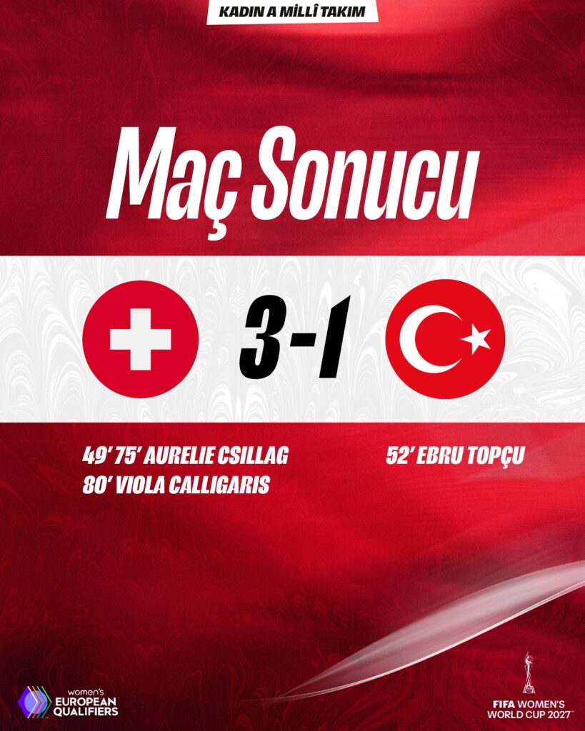 İsviçre’deki maç sona erdi