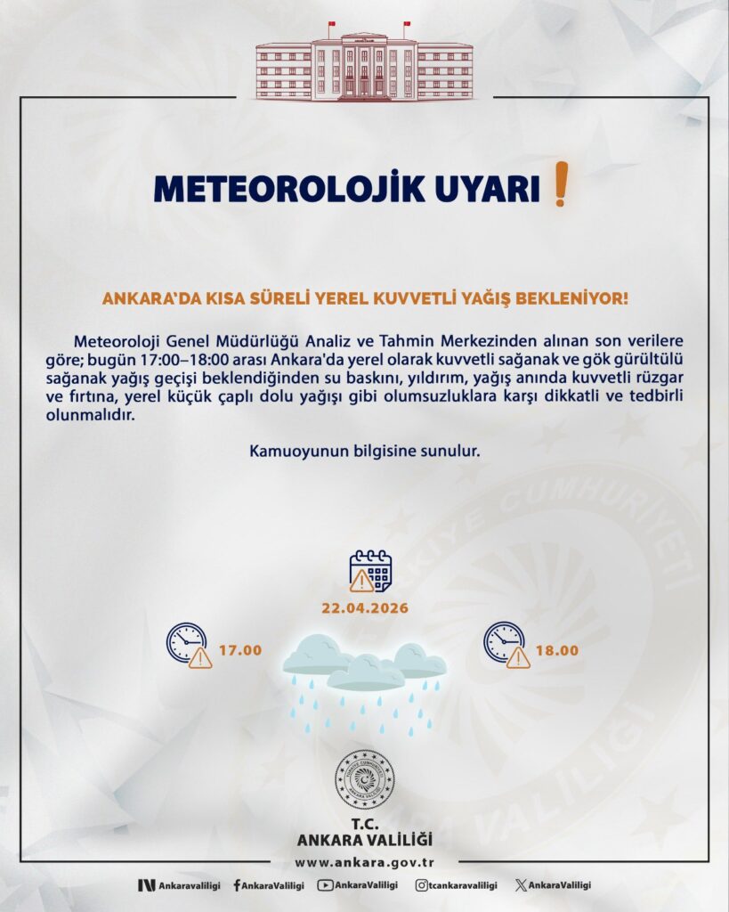 Ankara’da Kısa Süreli Yoğun Yağış Bekleniyor