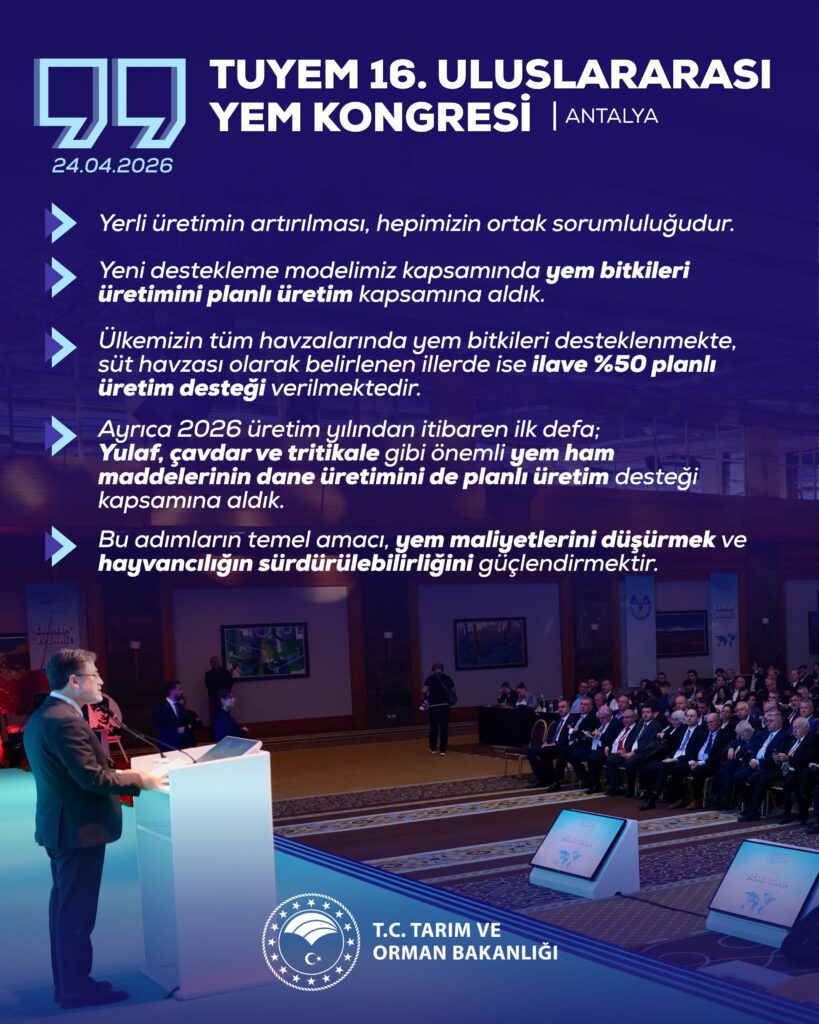 Yerli üretim vurgusu Antalya’daki kongrede yapıldı