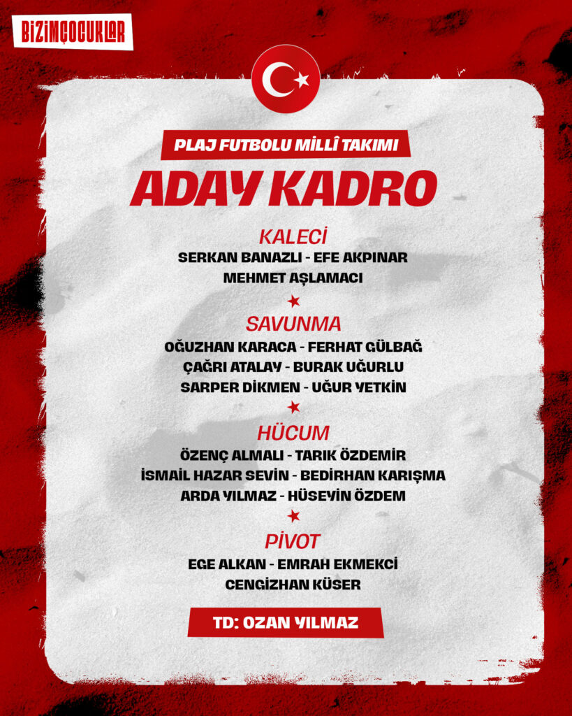 A Milli Takım’ın kamp kadrosu açıklandı