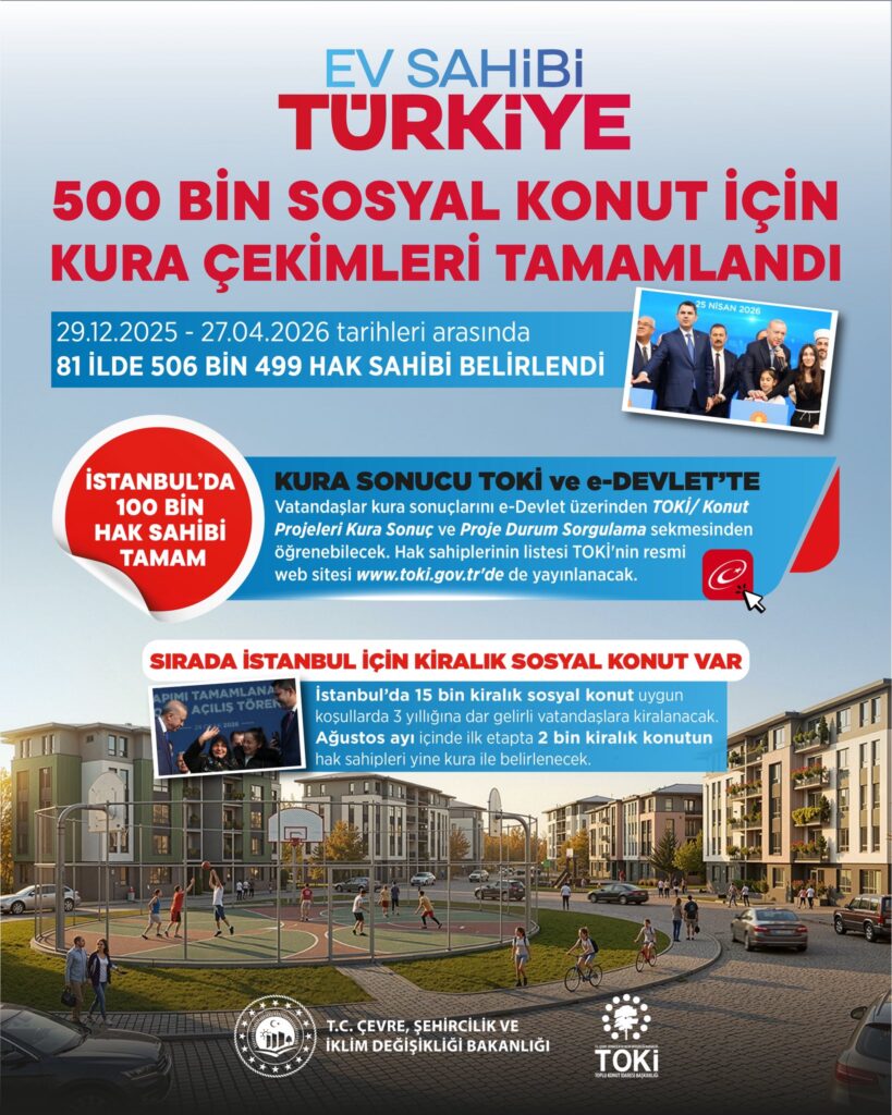 Yüzyılın Konut Projesi’nde ilk aşama tamamlandı