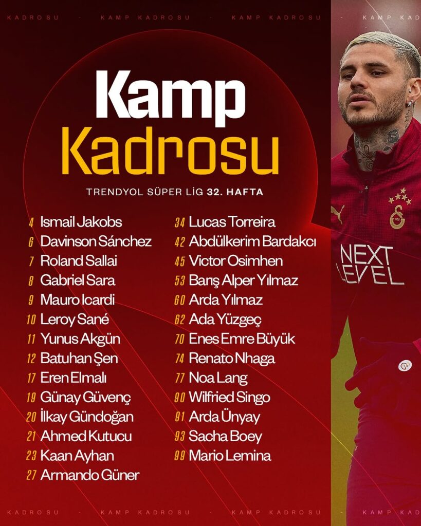Galatasaray’ın Samsunspor Maçı Kamp Kadrosu Belli Oldu