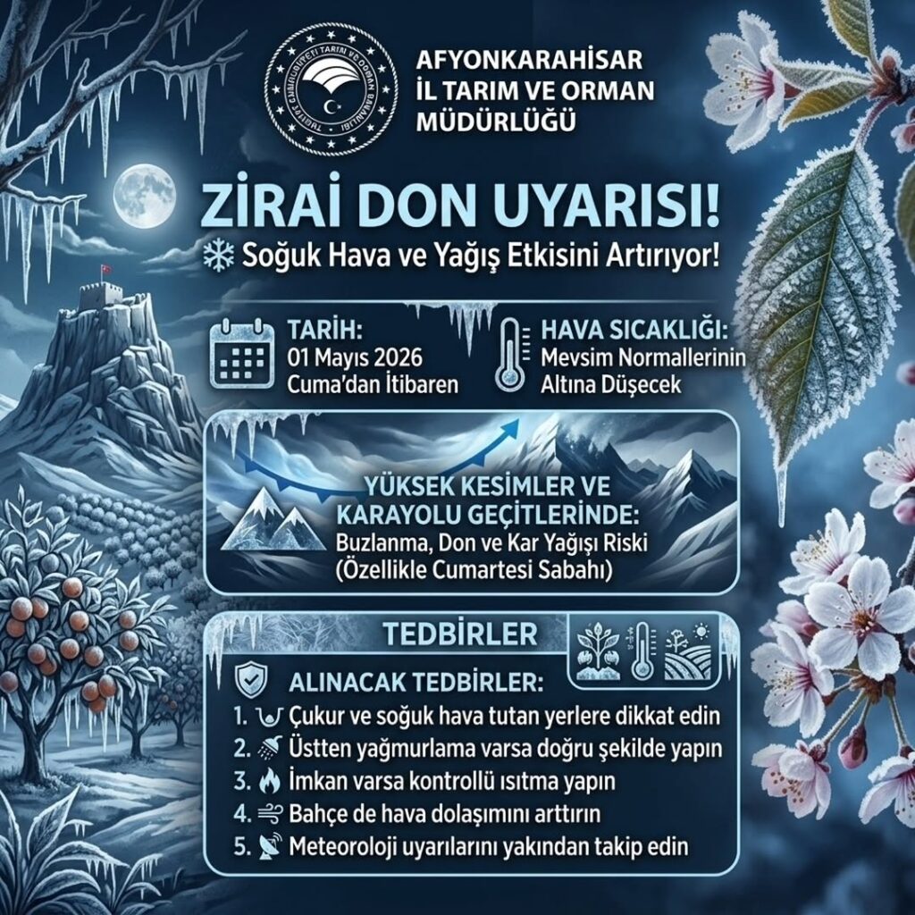 Afyonkarahisar İl Tarım Ve Orman Müdürlüğü’nden Zirai Don Uyarısı