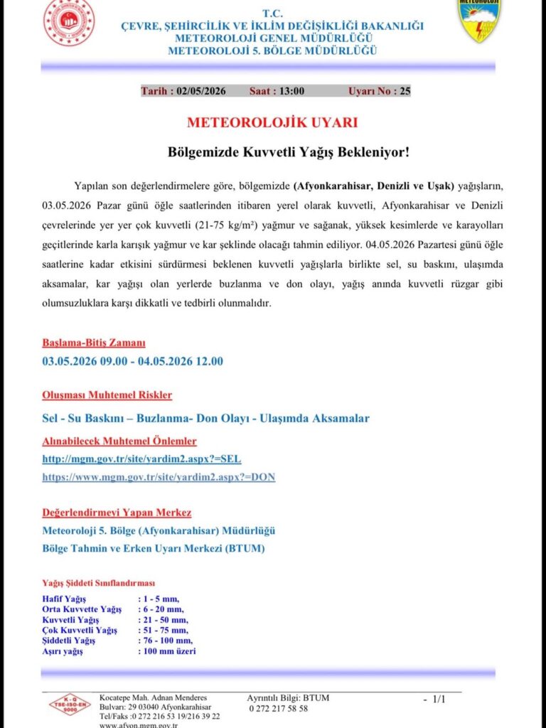 Meteorolojik Uyarı: Afyonkarahisar, Denizli ve Uşak İçin Kuvvetli Yağış Bekleniyor