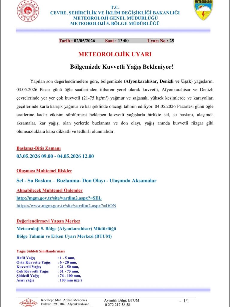 Afyonkarahisar Meteoroloji 5. Bölge Müdürlüğü’nden Kuvvetli Yağış Uyarısı