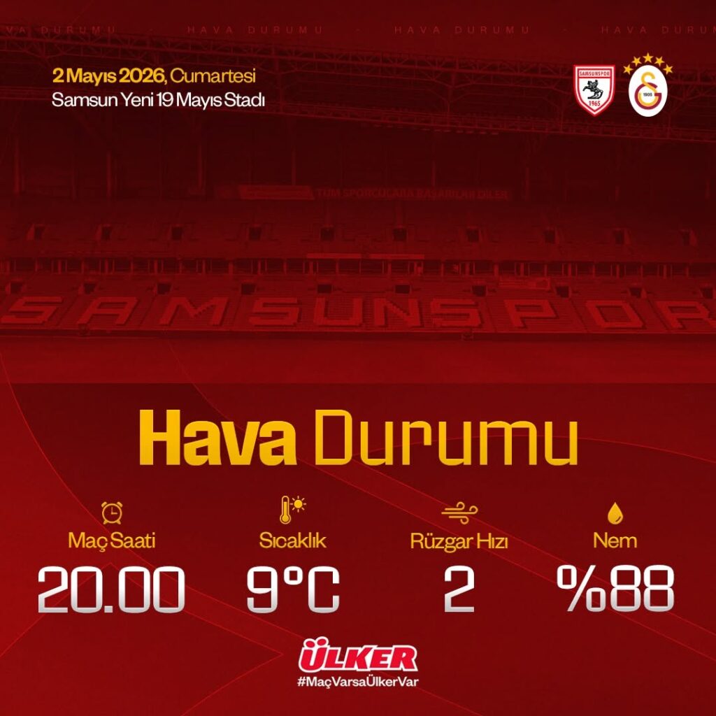 Galatasaray – Samsunspor Maçı için Hava Durumu