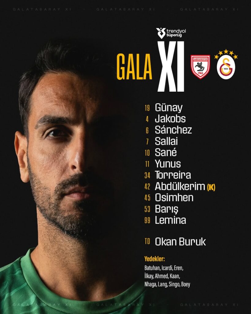 Galatasaray’ın Samsunspor Maçı Kadrosu Belli Oldu