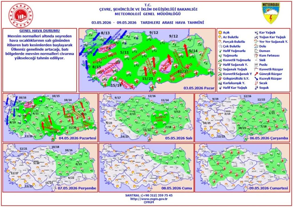 3 – 9 Mayıs 2026 Haftalık Hava Tahmini