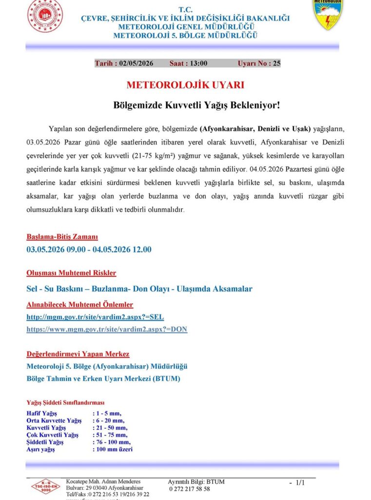Meteoroloji Genel Müdürlüğünden Kuvvetli Yağış Uyarısı!