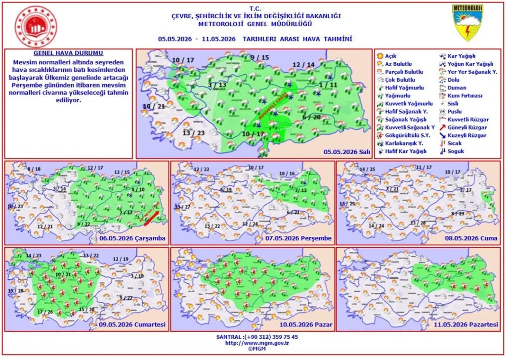 5 – 11 Mayıs 2026 Haftalık Hava Tahmini: Sıcaklıklar Artacak